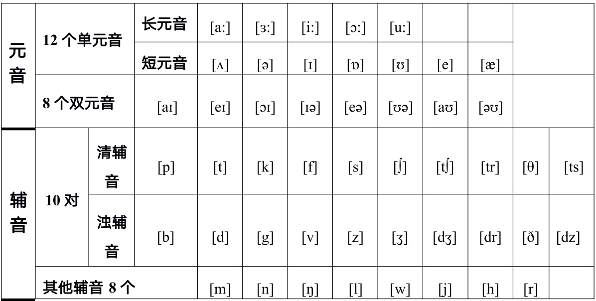 image-20230118213454392